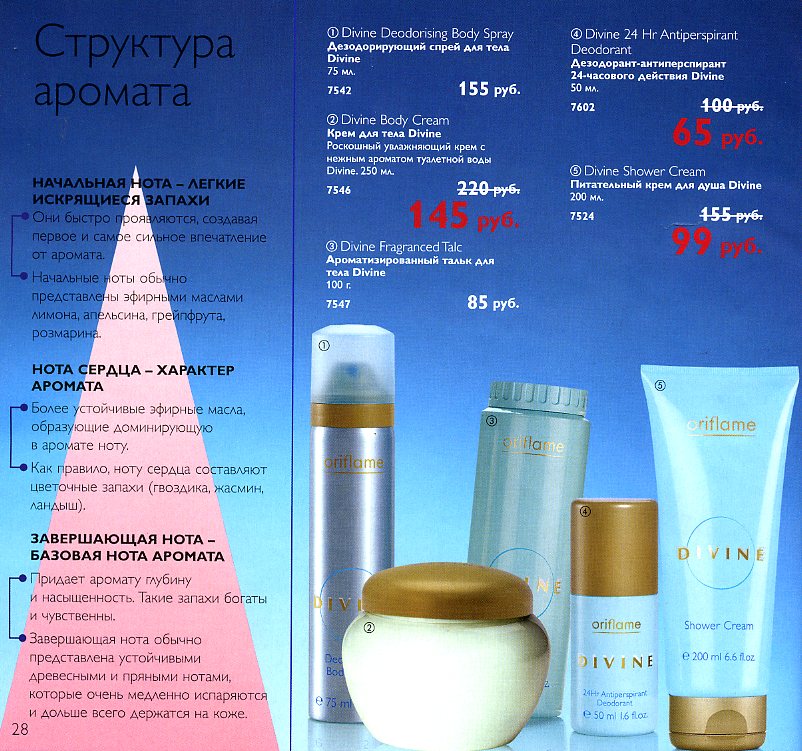 on-line каталог